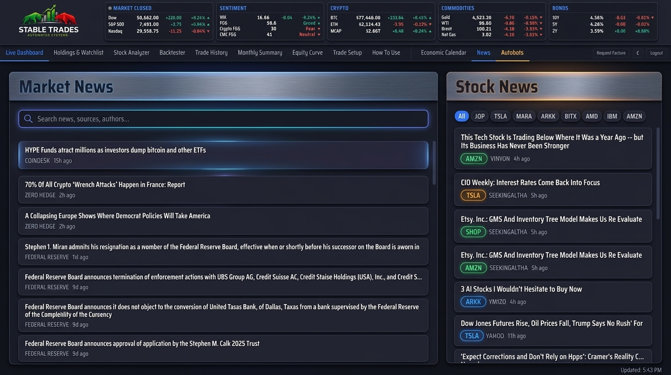 SaaS Dashboard Interface